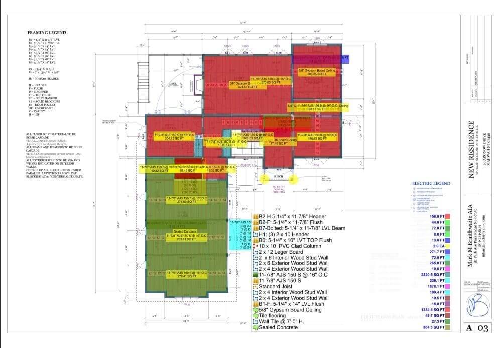 blueprint